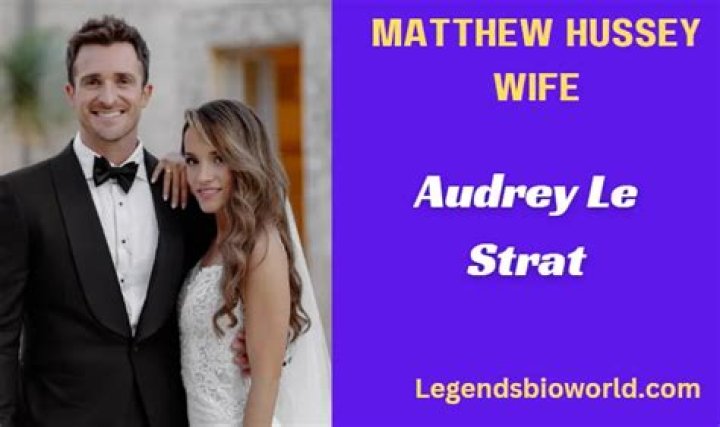 A Deep Dive Into The Relationship Dynamics Of "Married Matthew Hussey Wife"