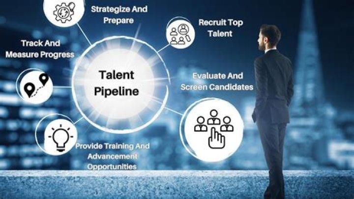 A Journey Into Talent, Charisma, And Global Impact