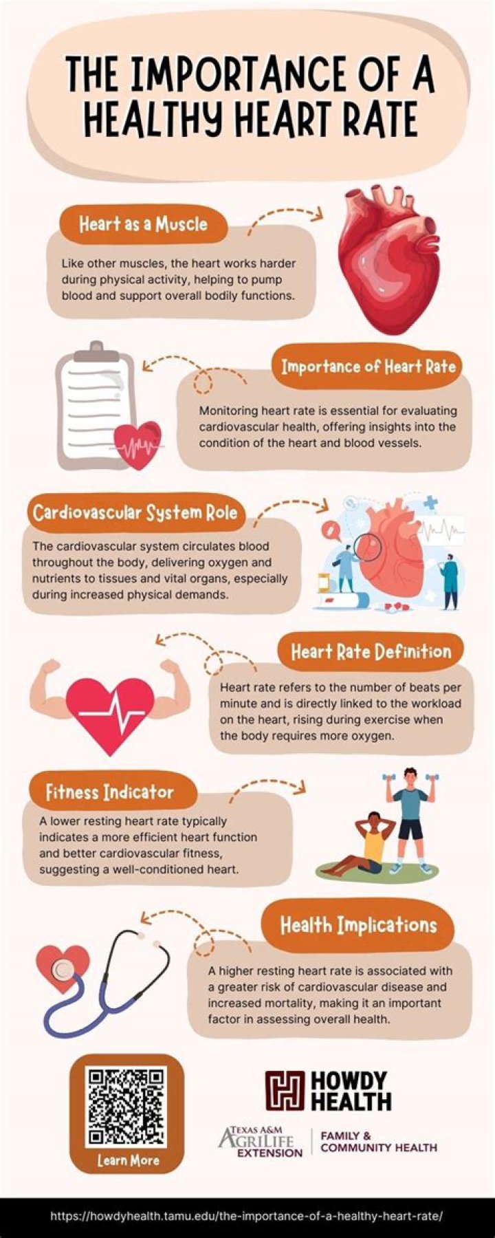 A Reminder Of The Importance Of Heart Health