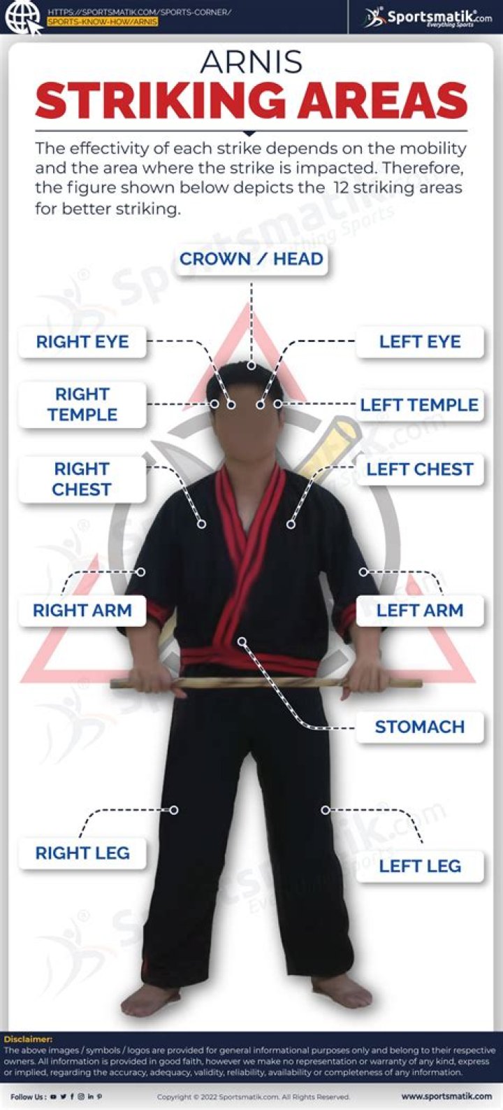 A Striking Force In Martial Arts