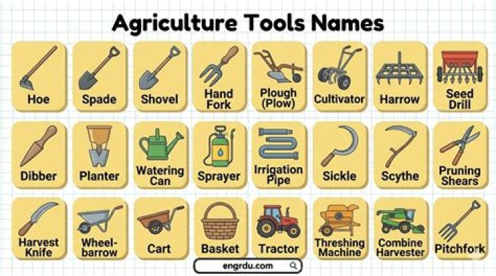 Agriculture Tools Names