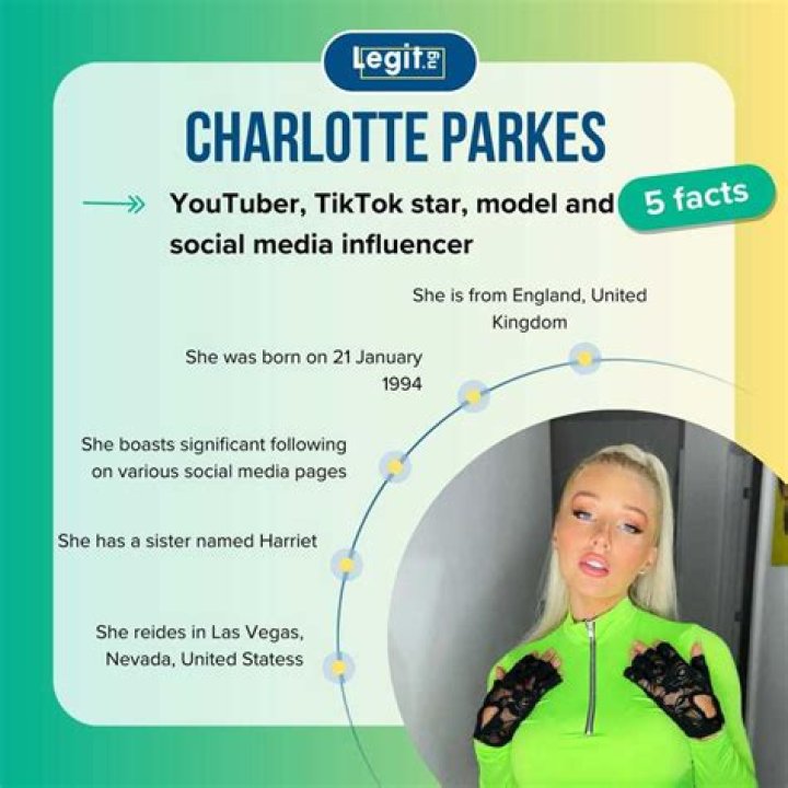 Charlotte Parkes Do For A Living
