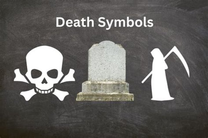 Death As A Symbol