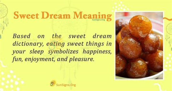 Dream Dictionary Eating
