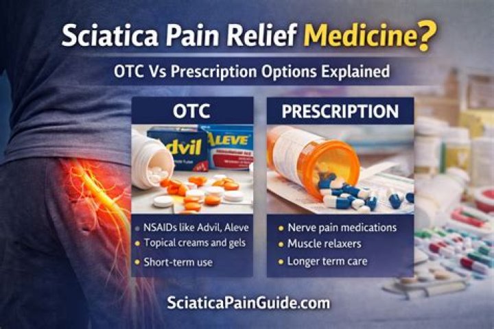 Essential Guide To Dolers: Pain Relief And Prevention