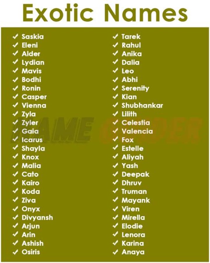 Exotic Names