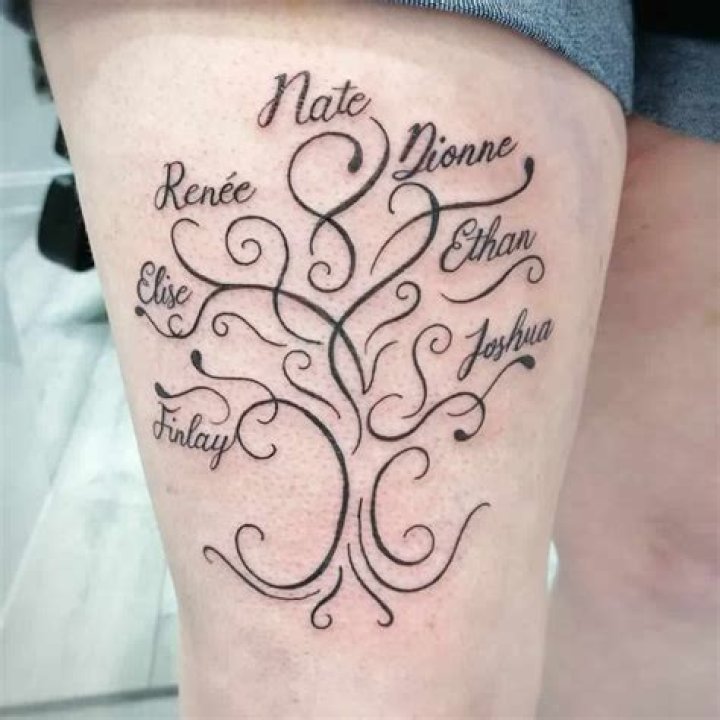 Family Name Tattoo Designs