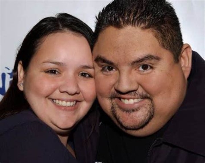Gabriel.iglesias Breakup