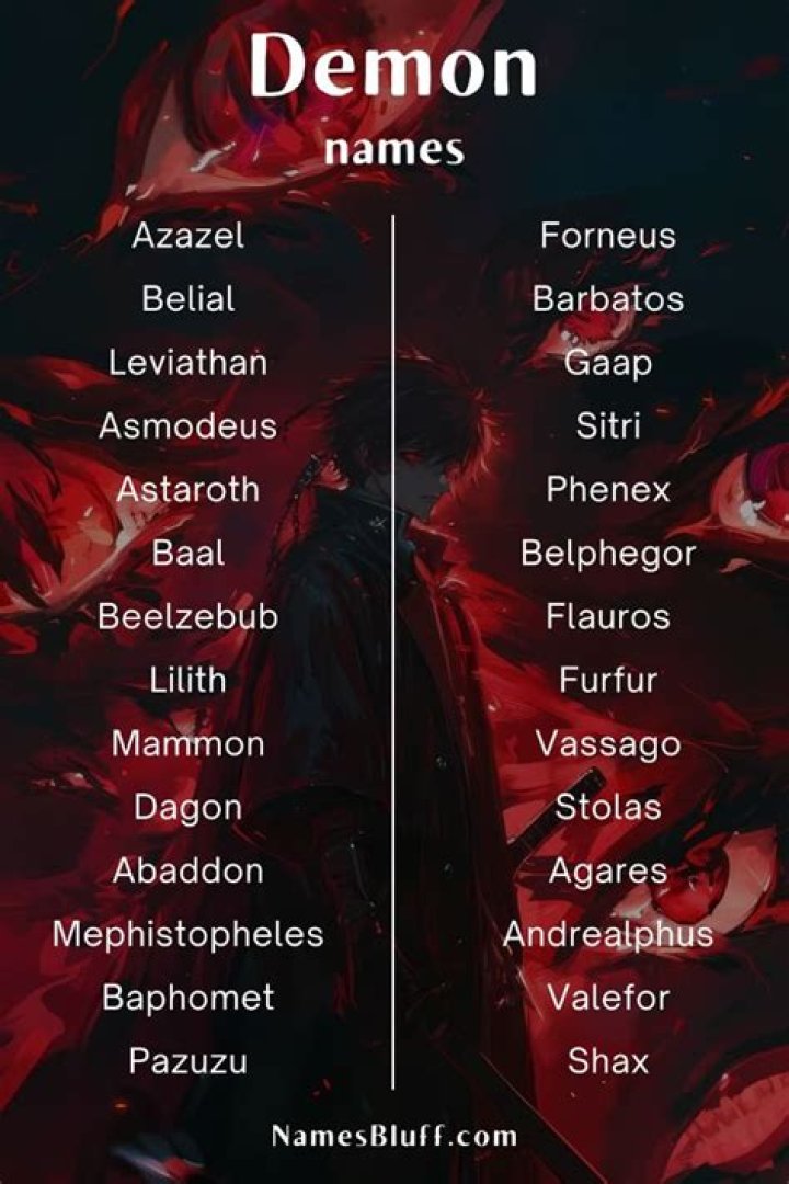 Names For A Demon