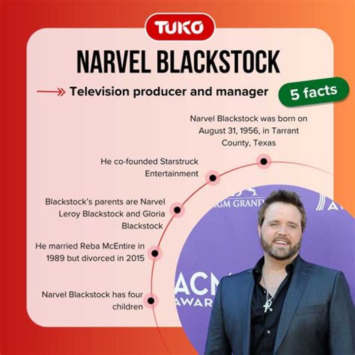 Narvel Blackstock Age