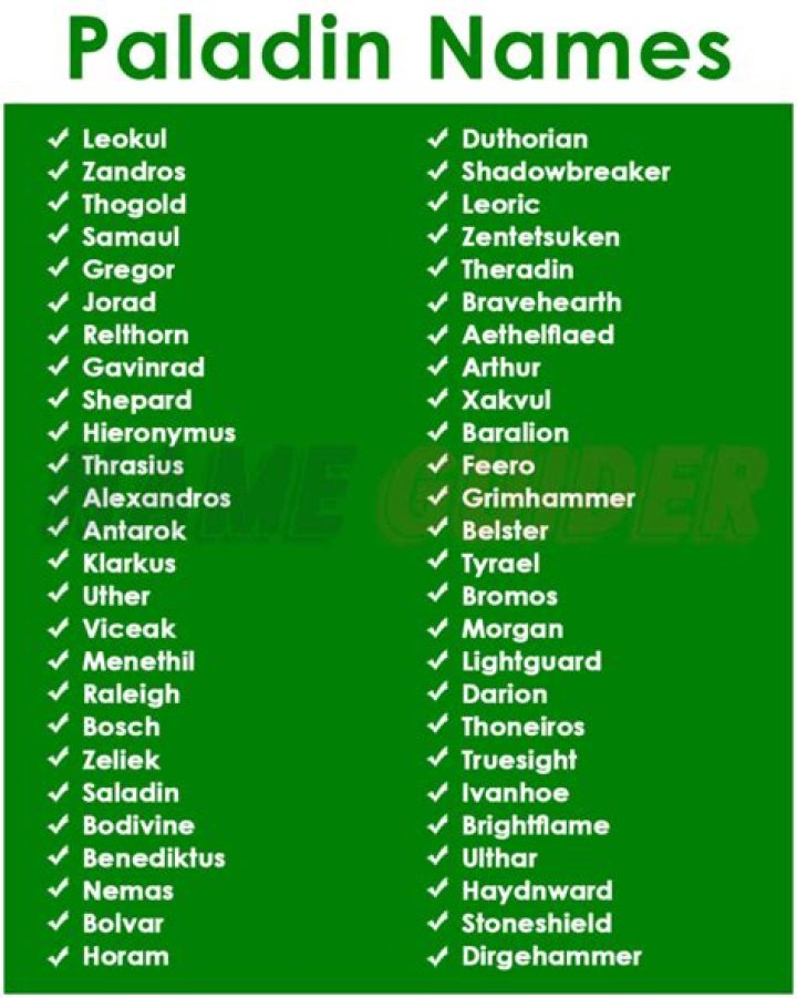 Paladin Names