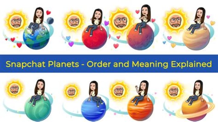 Snap Chat Planets In Order