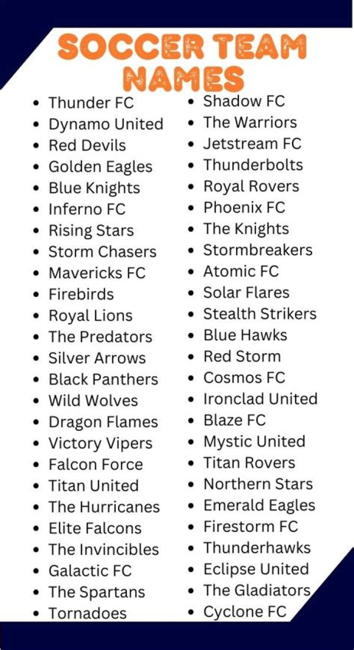 Soccer Team Names Ideas