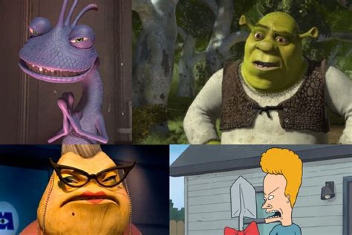 Ugliest Characters