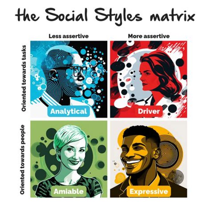 Uncover The Rebellious, Creative, And Expressive Fashion Style