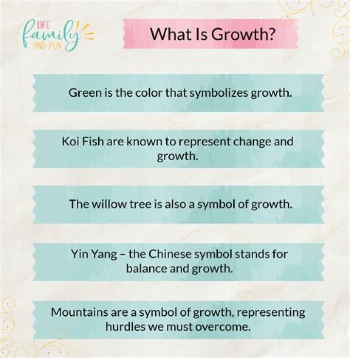 What Symbolizes Growth