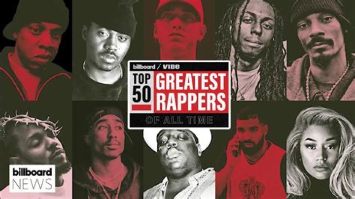 Who Are The Best Rappers Right Now